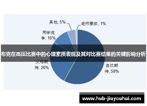 布克在高压比赛中的心理素质表现及其对比赛结果的关键影响分析 布克在高压比赛中的心理素质表现及其对比赛结果的关键影响分析