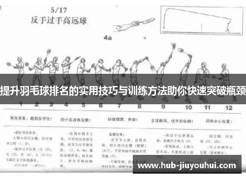 提升羽毛球排名的实用技巧与训练方法助你快速突破瓶颈 提升羽毛球排名的实用技巧与训练方法助你快速突破瓶颈