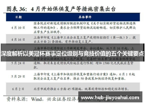 深度解析以美冠杯赛事定位级别与竞技价值的五个关键要点 深度解析以美冠杯赛事定位级别与竞技价值的五个关键要点