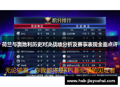 荷兰与奥地利历史对决战绩分析及赛事表现全面点评