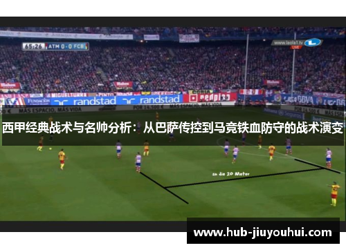 西甲经典战术与名帅分析:从巴萨传控到马竞铁血防守的战术演变 西甲经典战术与名帅分析:从巴萨传控到马竞铁血防守的战术演变