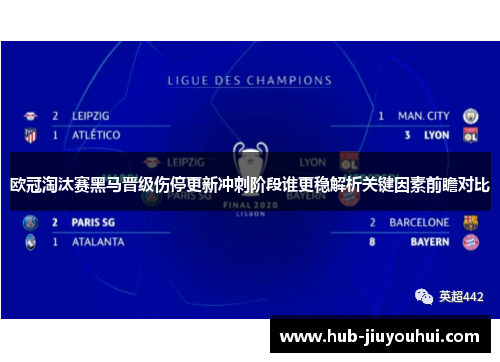 欧冠淘汰赛黑马晋级伤停更新冲刺阶段谁更稳解析关键因素前瞻对比 欧冠淘汰赛黑马晋级伤停更新冲刺阶段谁更稳解析关键因素前瞻对比