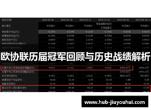 欧协联历届冠军回顾与历史战绩解析 欧协联历届冠军回顾与历史战绩解析