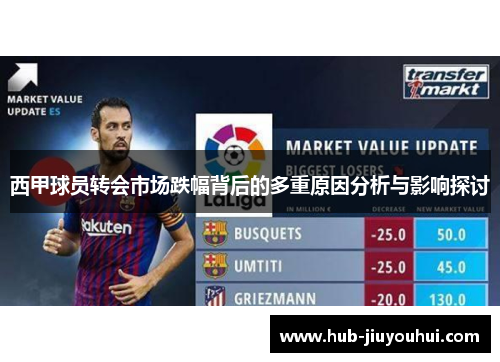 西甲球员转会市场跌幅背后的多重原因分析与影响探讨