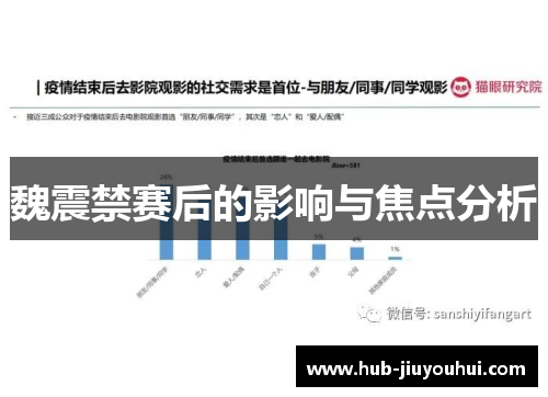 魏震禁赛后的影响与焦点分析 魏震禁赛后的影响与焦点分析