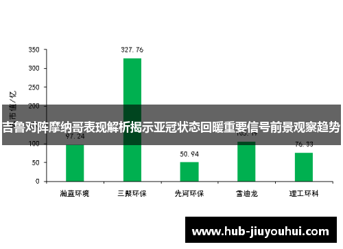 吉鲁对阵摩纳哥表现解析揭示亚冠状态回暖重要信号前景观察趋势 吉鲁对阵摩纳哥表现解析揭示亚冠状态回暖重要信号前景观察趋势