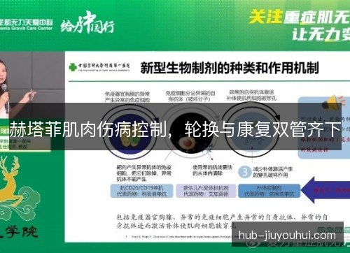 赫塔菲肌肉伤病控制，轮换与康复双管齐下